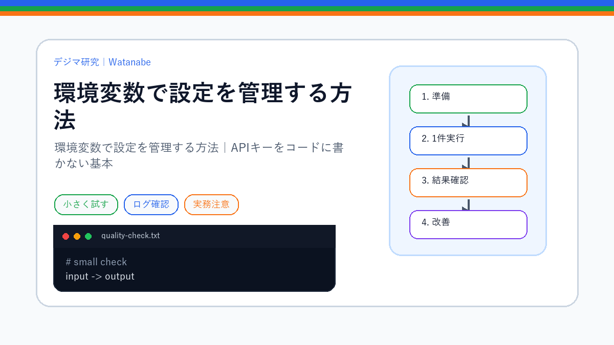 環境変数で設定を管理する方法｜APIキーをコードに書かない基本のS品質版アイキャッチ
