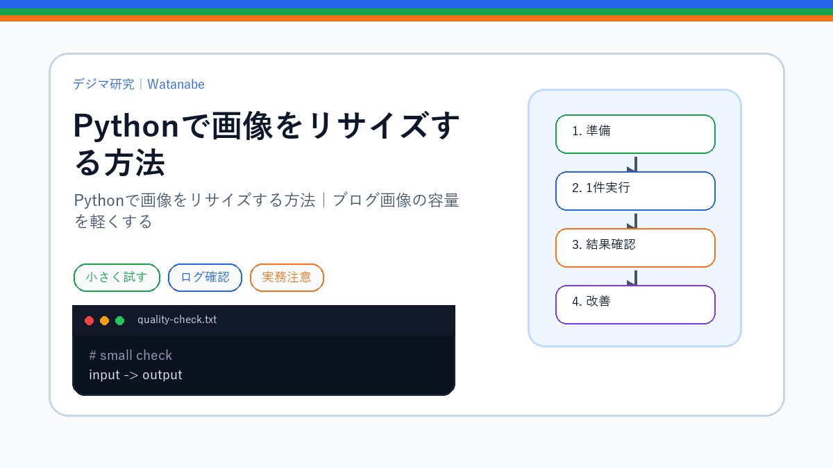 Pythonで画像をリサイズする方法｜ブログ画像の容量を軽くするのS品質版アイキャッチ