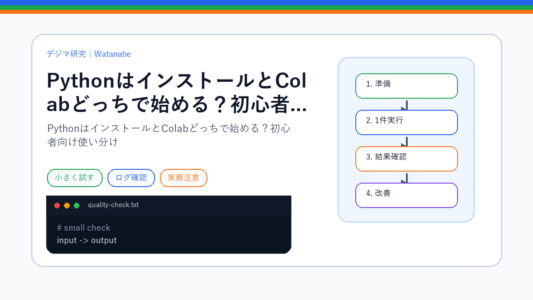 PythonはインストールとColabどっちで始める？初心者向け使い分けのS品質版アイキャッチ