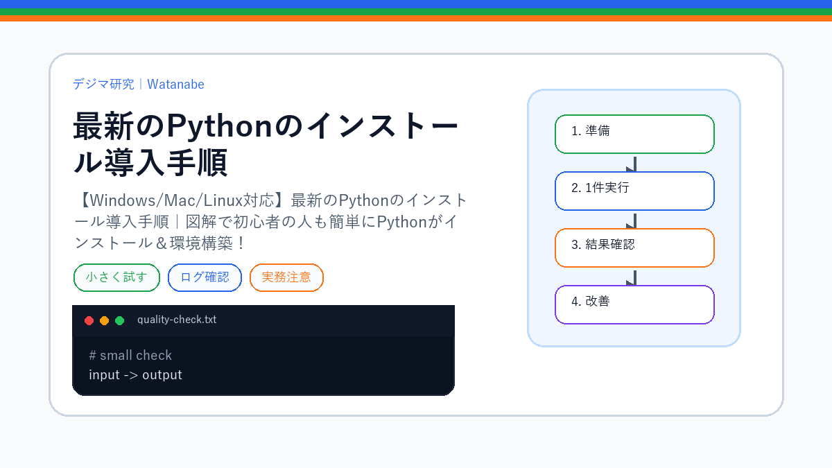 【Windows/Mac/Linux対応】最新のPythonのインストール導入手順|図解で初心者の人も簡単にPythonがインストール&環境構築!のS品質版アイキャッチ