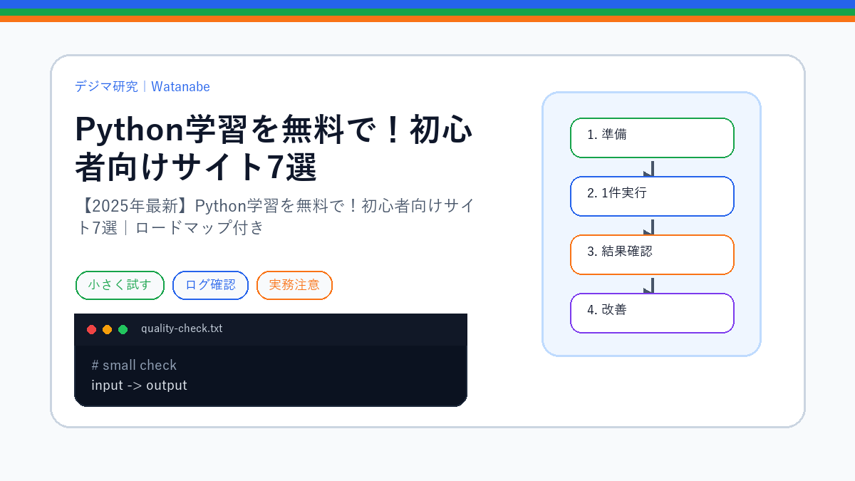 【2025年最新】Python学習を無料で！初心者向けサイト7選｜ロードマップ付きのS品質版アイキャッチ