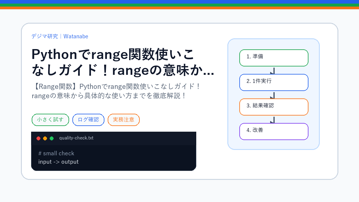 【Range関数】Pythonでrange関数使いこなしガイド!rangeの意味から具体的な使い方までを徹底解説!のS品質版アイキャッチ