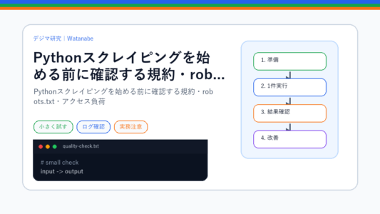 Pythonスクレイピングを始める前に確認する規約・robots.txt・アクセス負荷のS品質版アイキャッチ