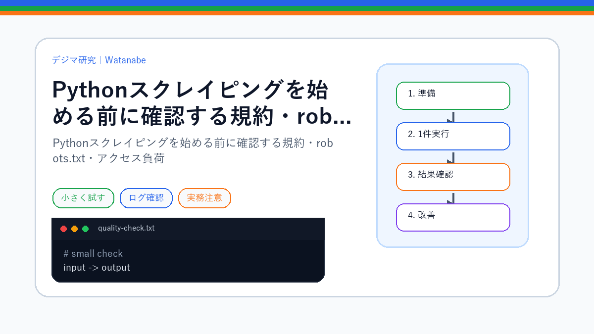 Pythonスクレイピングを始める前に確認する規約・robots.txt・アクセス負荷のS品質版アイキャッチ