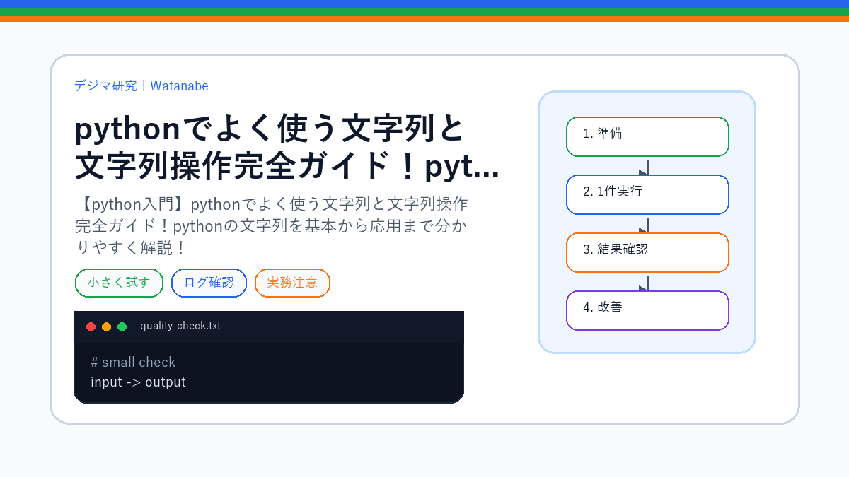 【python入門】pythonでよく使う文字列と文字列操作完全ガイド！pythonの文字列を基本から応用まで分かりやすく解説！のS品質版アイキャッチ