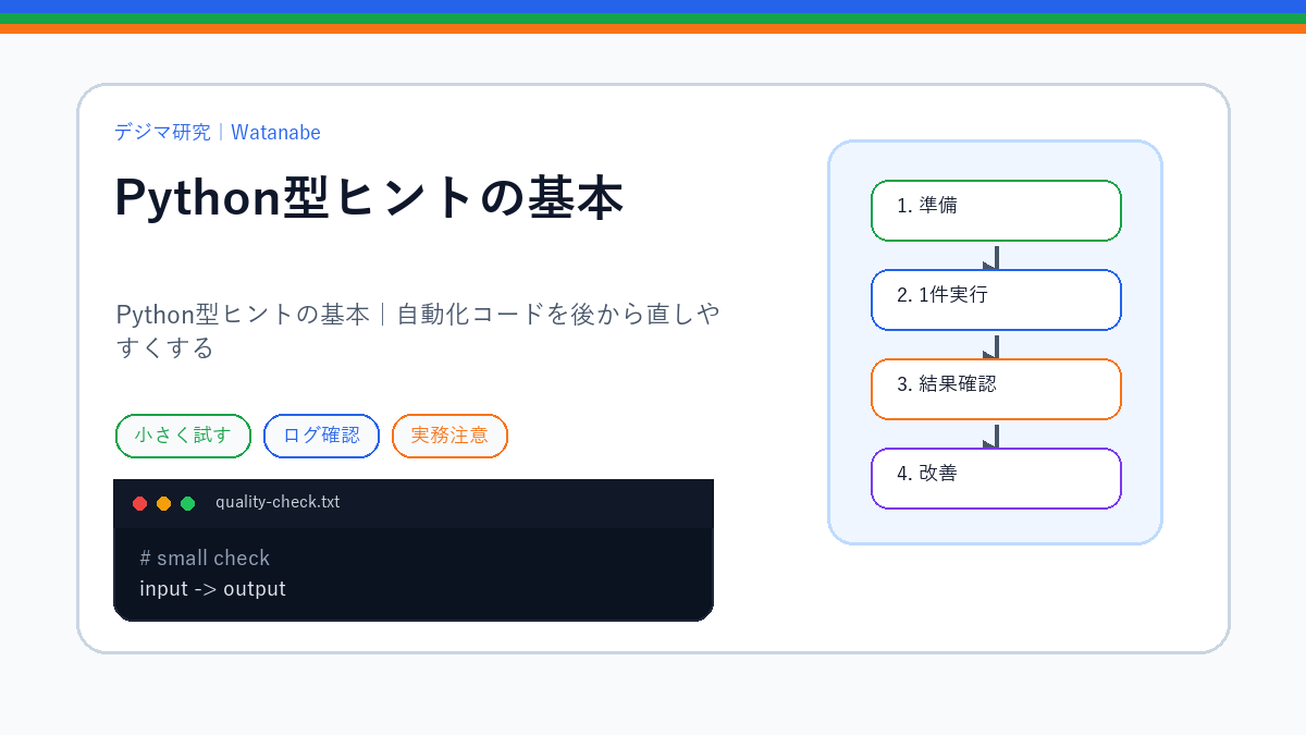 Python型ヒントの基本｜自動化コードを後から直しやすくするのS品質版アイキャッチ