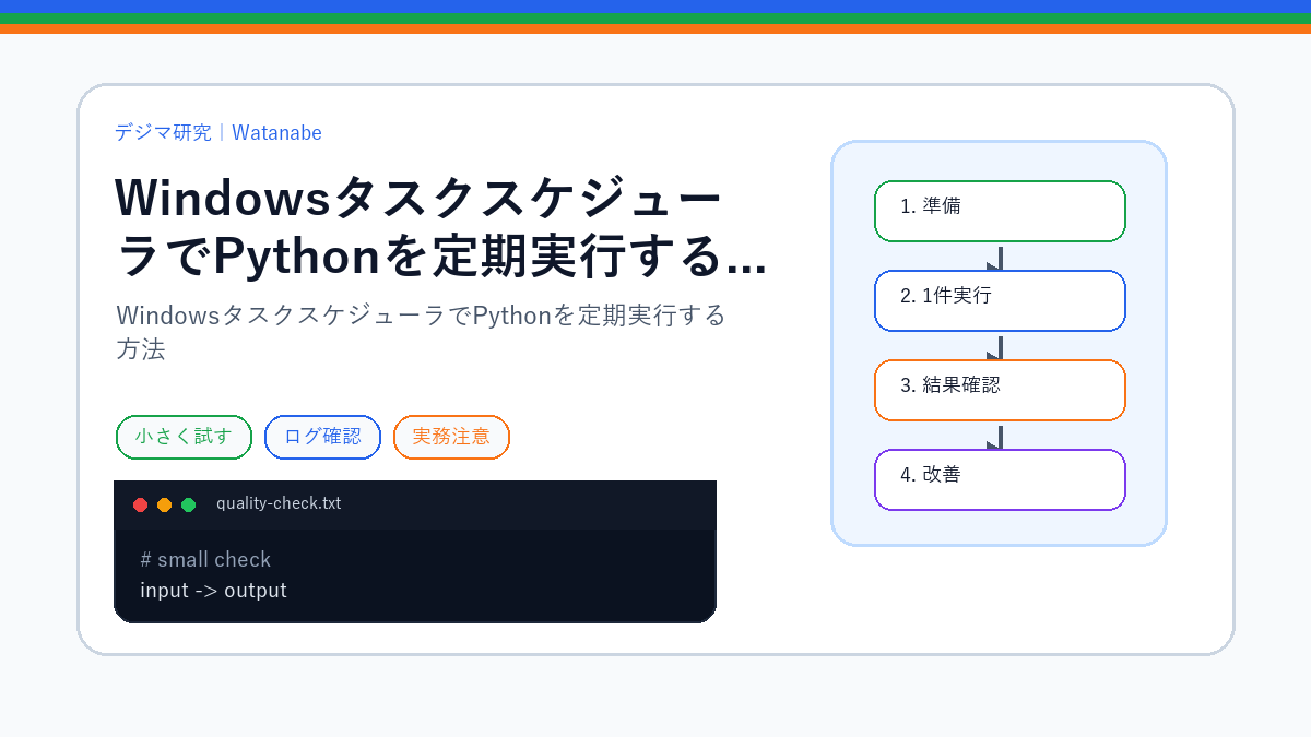 WindowsタスクスケジューラでPythonを定期実行する方法のS品質版アイキャッチ