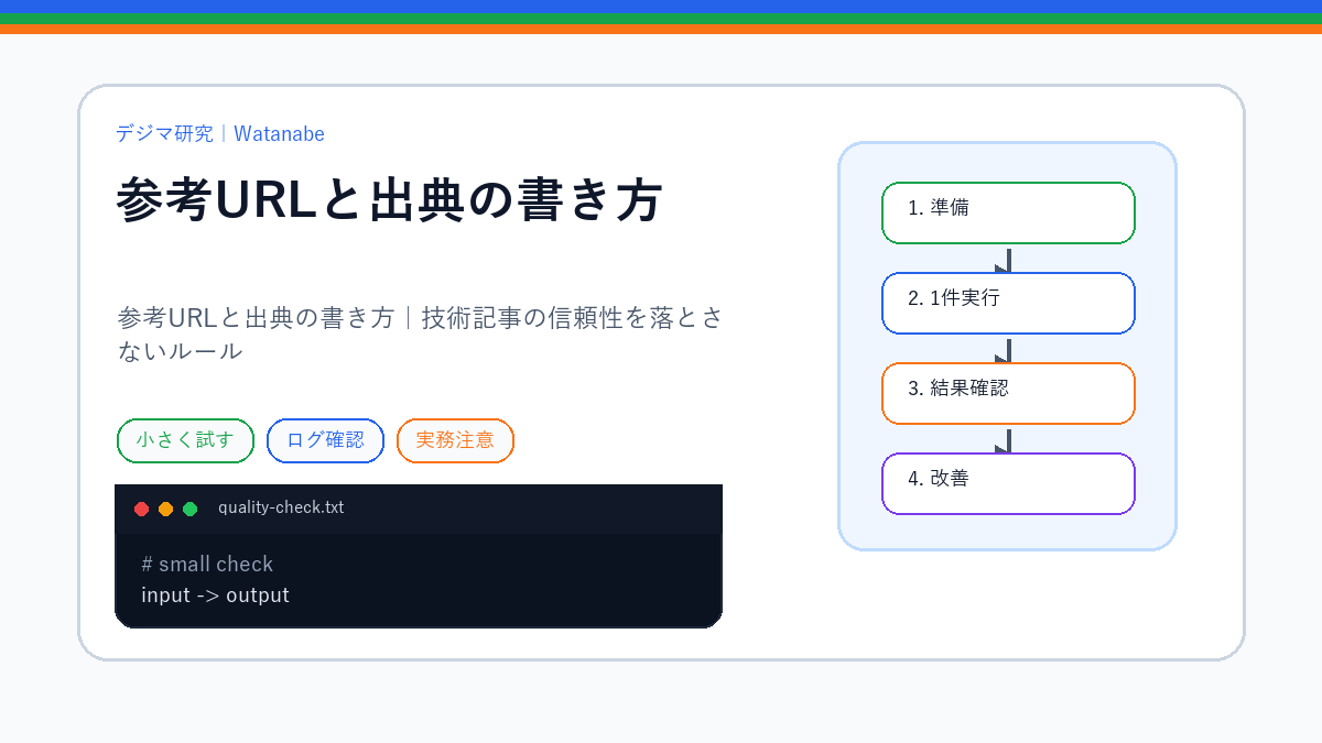 参考URLと出典の書き方｜技術記事の信頼性を落とさないルールのS品質版アイキャッチ
