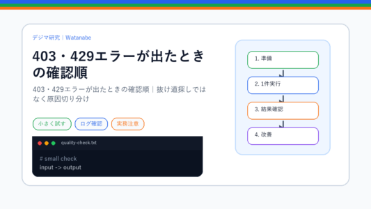 403・429エラーが出たときの確認順｜抜け道探しではなく原因切り分けのS品質版アイキャッチ