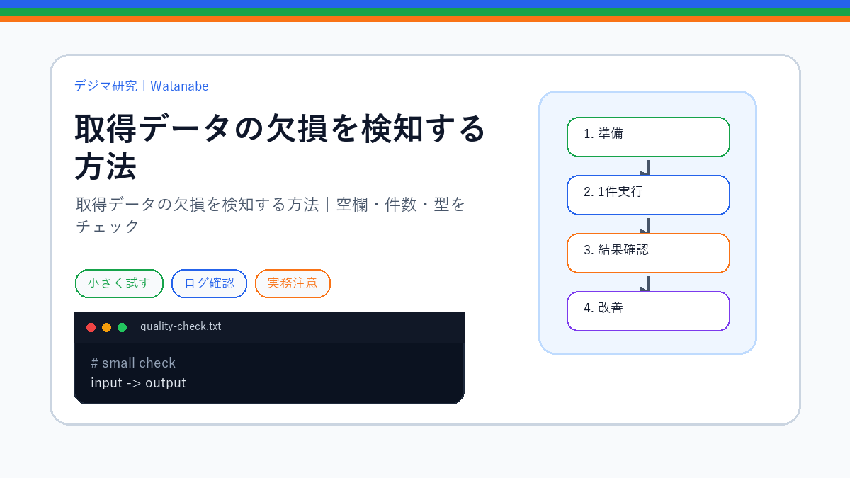 取得データの欠損を検知する方法｜空欄・件数・型をチェックのS品質版アイキャッチ