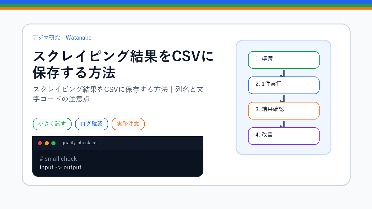 スクレイピング結果をCSVに保存する方法｜列名と文字コードの注意点のS品質版アイキャッチ