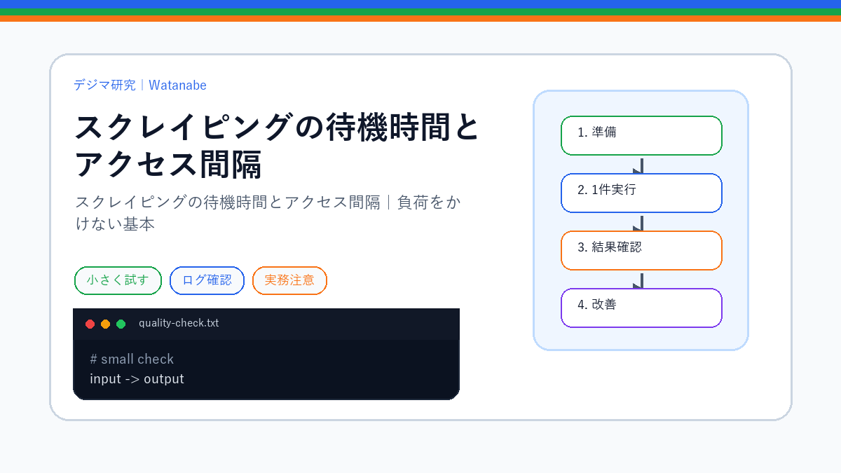 スクレイピングの待機時間とアクセス間隔｜負荷をかけない基本のS品質版アイキャッチ