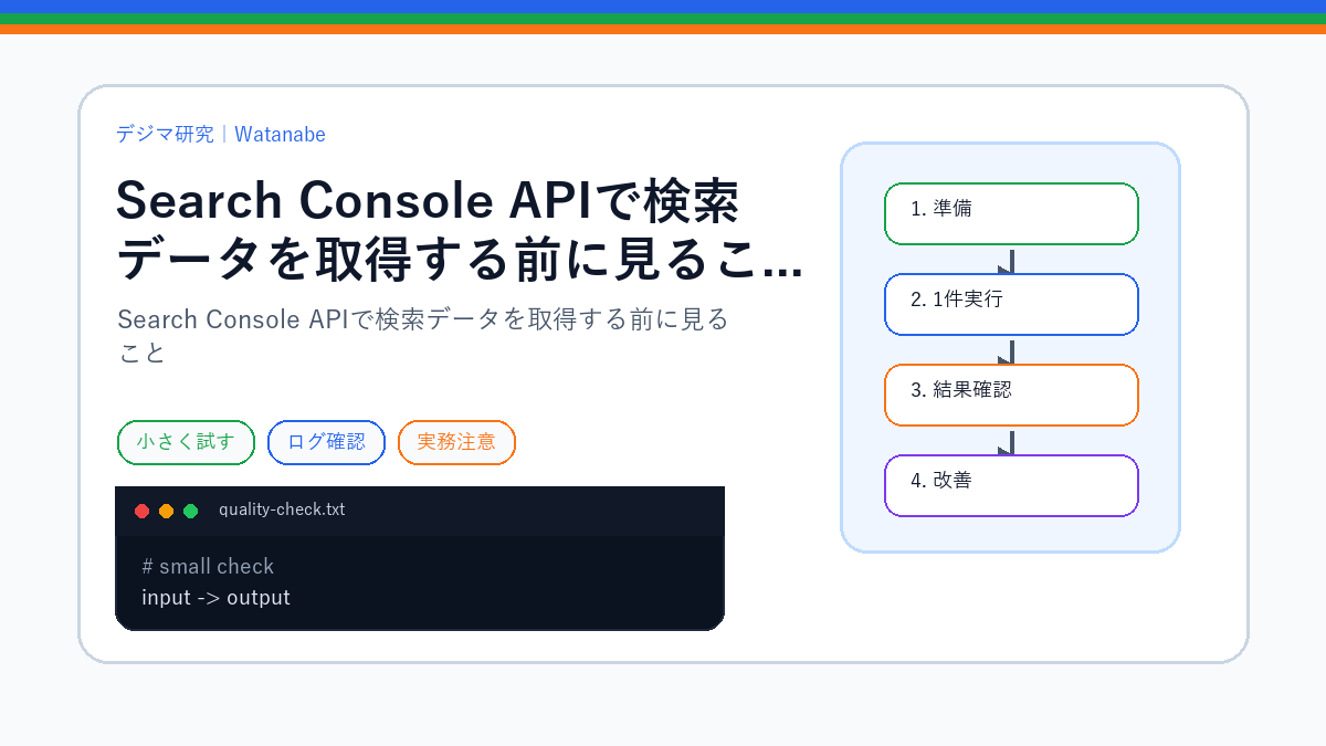 Search Console APIで検索データを取得する前に見ることのS品質版アイキャッチ