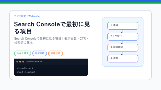 Search Consoleで最初に見る項目｜表示回数・CTR・検索語の基本のS品質版アイキャッチ