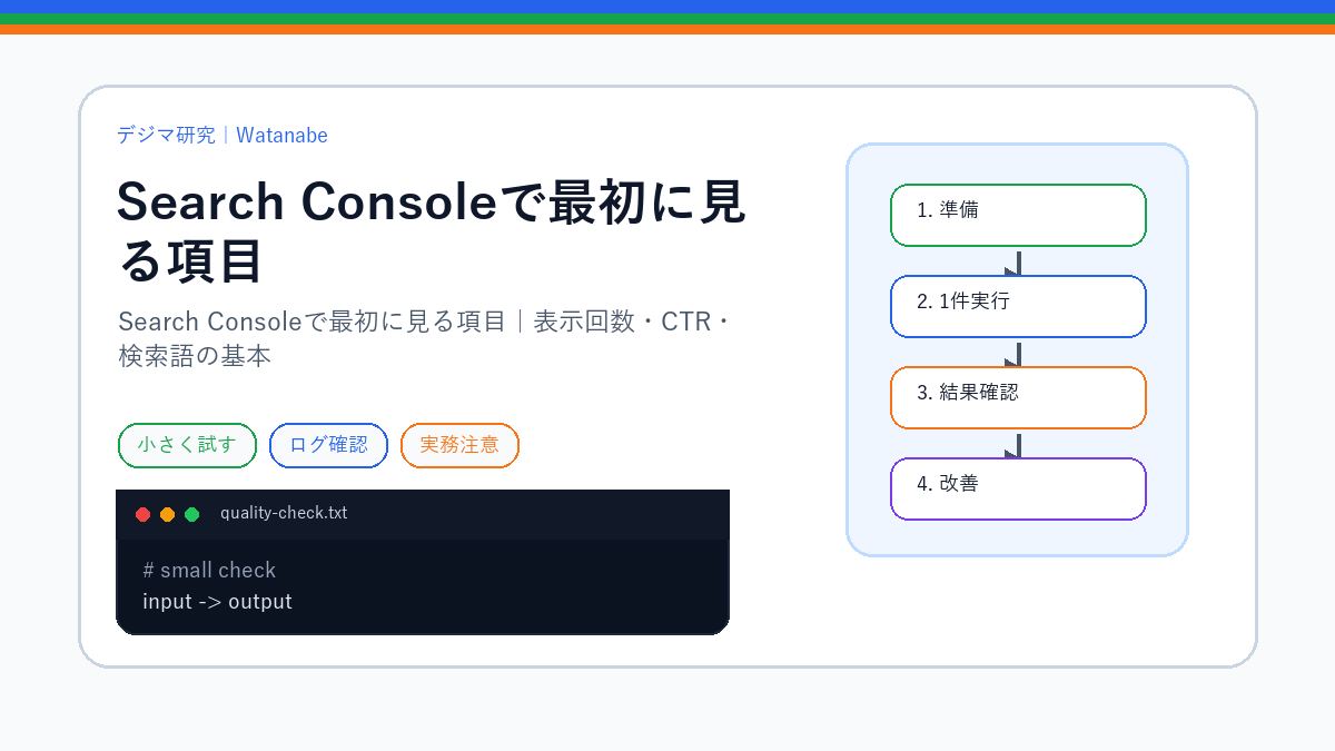 Search Consoleで最初に見る項目｜表示回数・CTR・検索語の基本のS品質版アイキャッチ