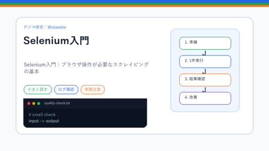 Selenium入門｜ブラウザ操作が必要なスクレイピングの基本のS品質版アイキャッチ