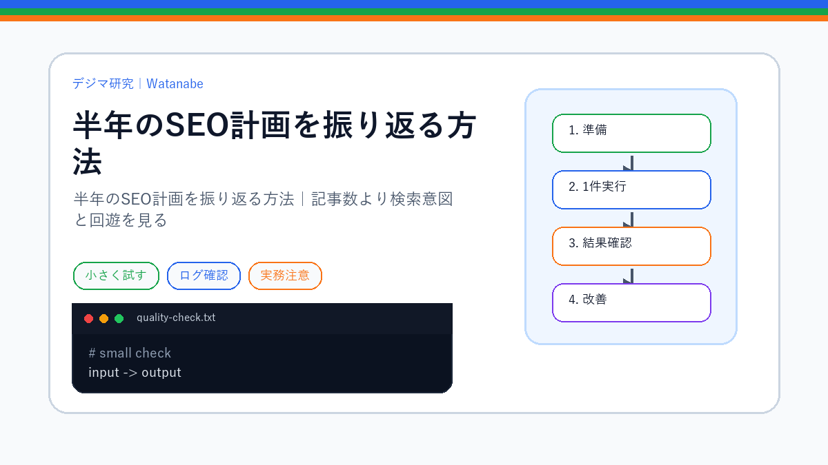 半年のSEO計画を振り返る方法|記事数より検索意図と回遊を見るのアイキャッチ