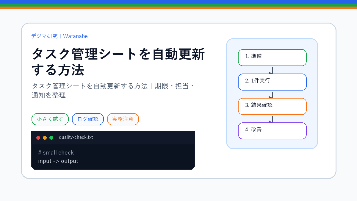 タスク管理シートを自動更新する方法｜期限・担当・通知を整理のS品質版アイキャッチ