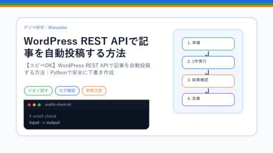 【コピペOK】WordPress REST APIで記事を自動投稿する方法｜Pythonで安全に下書き作成のS品質版アイキャッチ